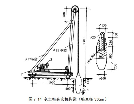 马边挤密桩地基